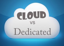 Dedicated servers versus cloud computing