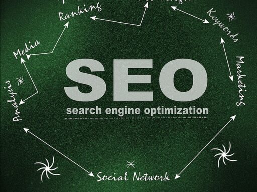 Keywords in SEO stategy