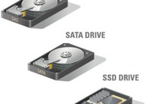 SSD SAS SATA