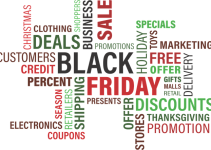 Some Tips to Successfully Sell Anything Online – POCCAD