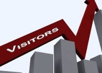 A visitor is at your site. Did they find what they were looking for?