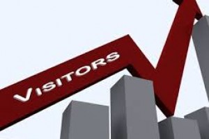 Do Visitors Find Your Site Value Add