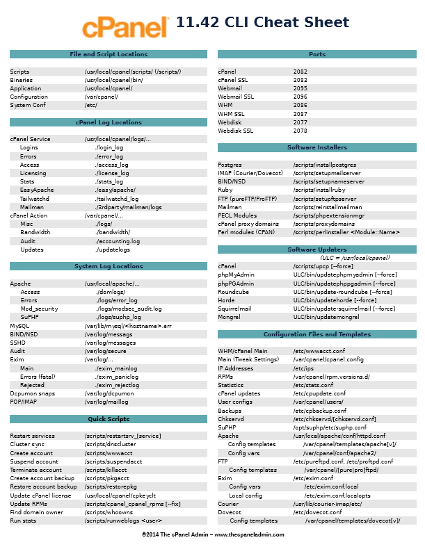 cPanel Cheat Sheet