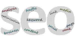 keyword analysis for SEO