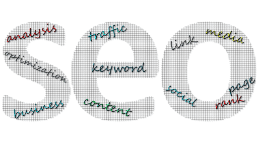 keyword analysis