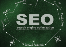 Use keyword analysis to optimize your website