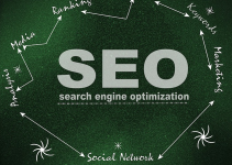 Use keyword analysis to optimize websites