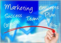 Using Web Analytics to Measure and Monetize Your Websites