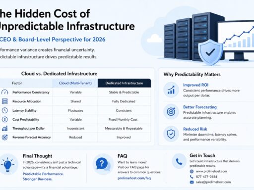 The hidden cost of unpredictable infrastructure
