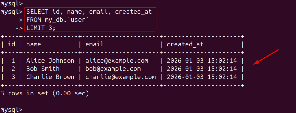 image | Blogs SELECT id, name, email, created_at FROM my_db.`user`LIMIT 3;