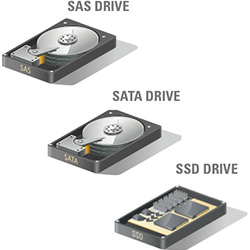SSD SAS SATA