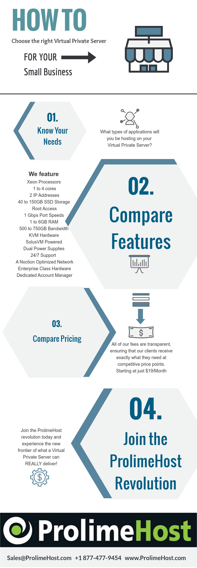 kvm-ssd-vps | Blogs kvm-ssd-vps